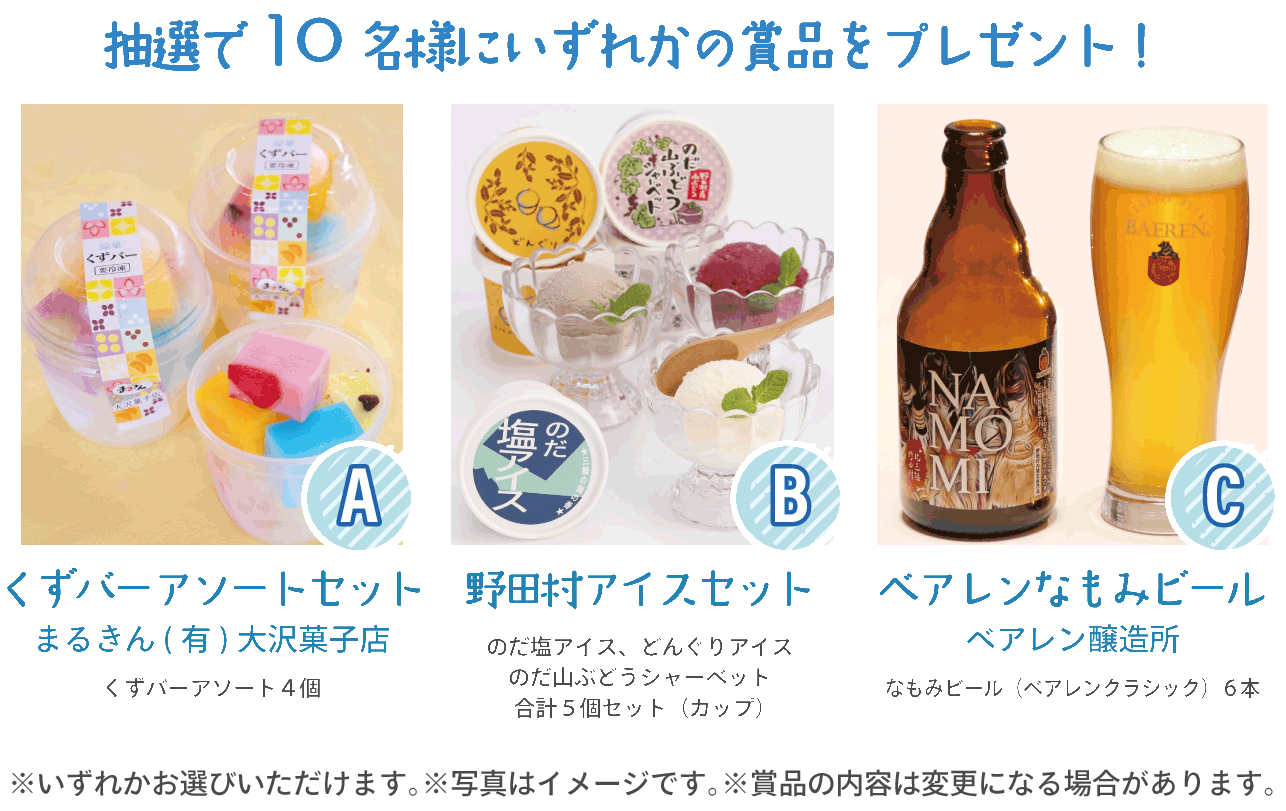 プレゼント内容